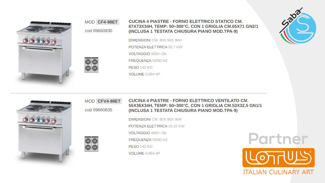 PRODOTTO/I: Cucine elettriche e vetroceramica con forno elettrico LINEA 90 LOTUS